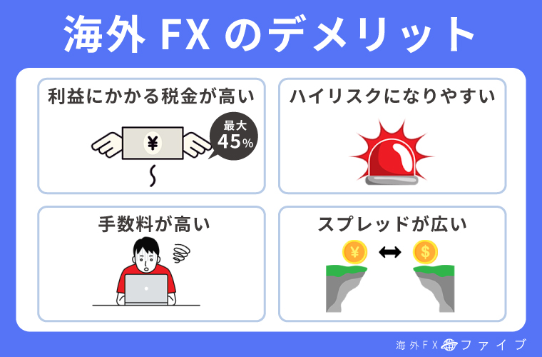 海外FXのデメリット