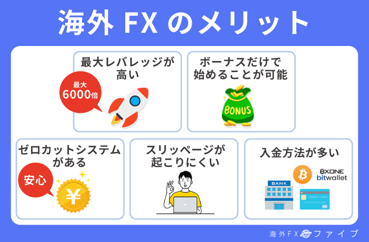 海外FXのメリット