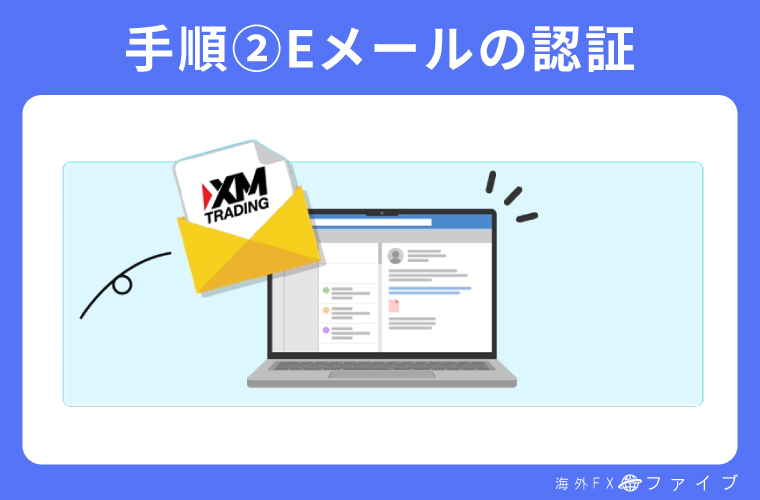 「Eメールをご確認ください」というメールが届く