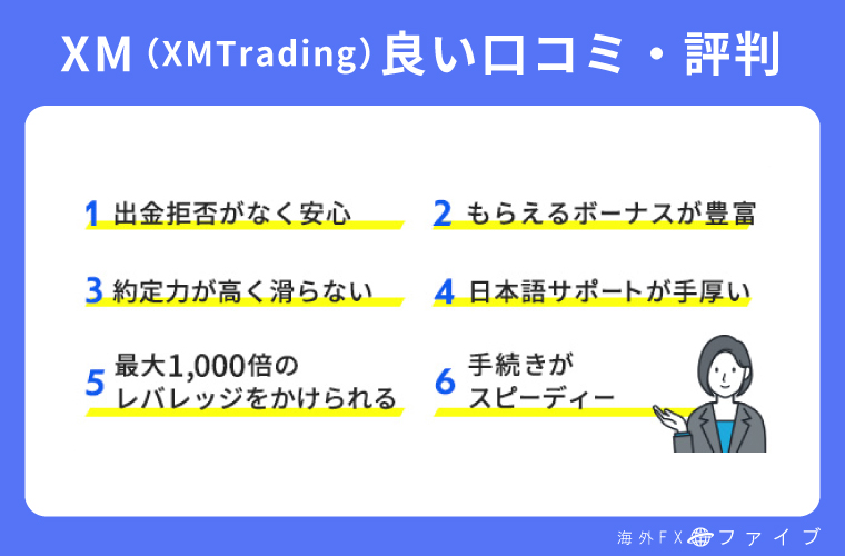 XMの良い口コミと評判