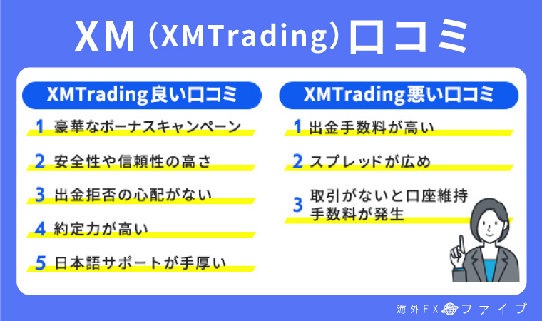 XMの口コミ